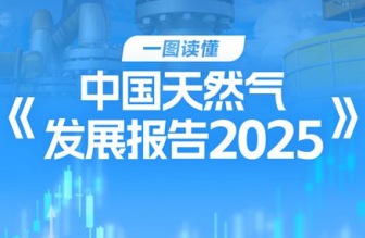 一圖讀懂《中國天然氣發展報告2025》
